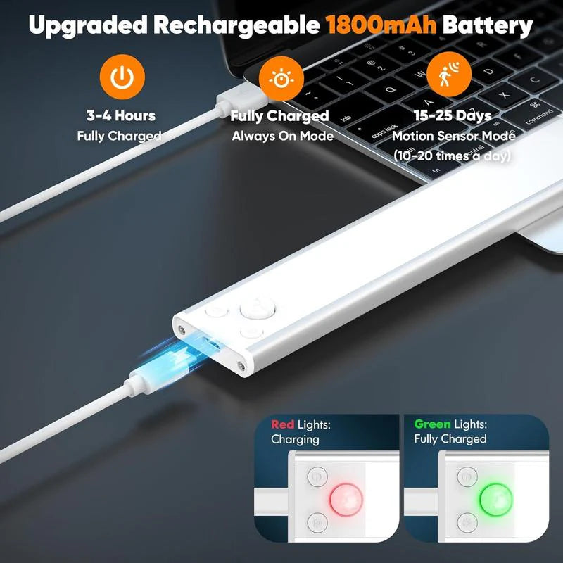 ⏰Black Friday-49%OFF-Under Cabinet Lights,76LED Motion Sensor Night Light Indoor