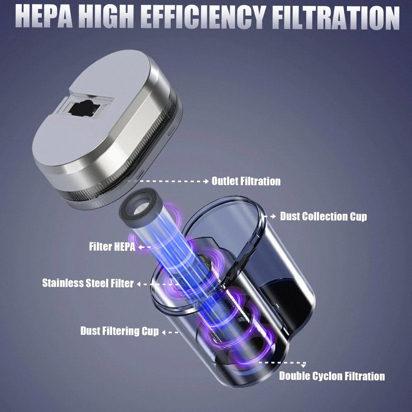 🔥Hot Sale🎁UltraClean Pro Mattress Vacuum