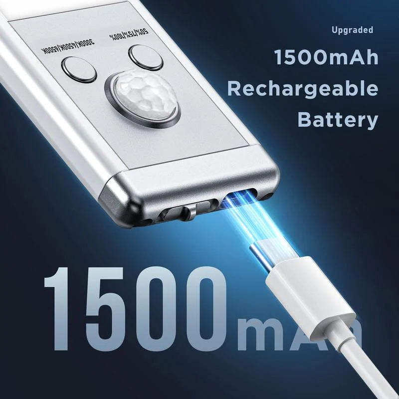 ⏰Black Friday-49%OFF-Under Cabinet Lights,76LED Motion Sensor Night Light Indoor